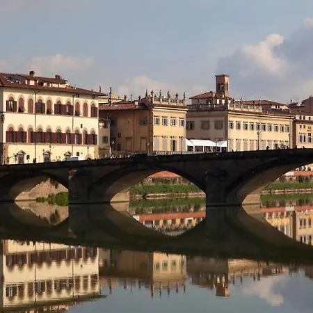 Minerva Arno River *